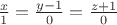 $\frac x 1=\frac {y-1} 0=\frac {z+1} 0$