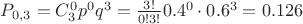 $P_{0,3}=C_3^0p^0q^3=\frac{3!}{0!3!}0.4^0\cdot 0.6^3=0.126$