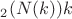 $\ffrac{\llog_2(N(k))}{k}$ $\ffrac{\llog_2(N(k))}{k}$