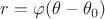 $r=\varphi(\theta -\theta_0)$