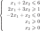$$\left\{
\begin{array}{rcl}
 x_1 +2x_2\leqslant 6 \\
 2x_1 +3x_2 \geqslant 1 \\
 -2x_1 +x_2 \leqslant 0 \\
 x_1 \geqslant 0 \\
x_2 \geqslant 0 \\
\end{array}
\right.$$