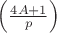 $\left( \frac{4A+1}{p} \right)$