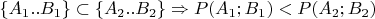 $\{A_1..B_1\}\subset\{A_2..B_2\}\Rightarrow P(A_1;B_1)<P(A_2;B_2)$