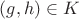 $(g,h) \in K$