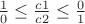 $\frac{1}{0} \leq \frac{c1}{c2} \leq \frac{0}{1}$