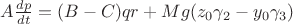 $A\frac{dp}{dt}=(B-C)qr+Mg(z_0\gamma_2-y_0\gamma_3)$