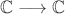 ${\mathbb C}\longrightarrow {\mathbb C}$