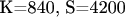 K=840, S=4200