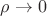 $\rho\rightarrow 0$