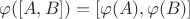 $\varphi([A,B])=[\varphi(A),\varphi(B)]$