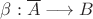 $\beta:\overline A\longrightarrow B$