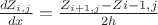 $ \frac{dZ_{i,j}}{dx} = \frac{Z_{i+1,j}-Z{i-1,j}}{2h}$