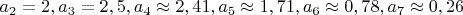 $a_2=2 , a_3=2,5 ,a_4\approx 2,41 , a_5\approx 1,71 ,a_6\approx 0,78 , a_7\approx 0,26$