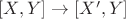 $[X,Y]\to [X',Y]$