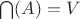 $\bigcap(A) = V$ $\bigcap(A) = V$