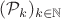 $({\mathcal P}_k)_{k\in{\mathbb N}}$