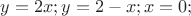 $y=2x ; y=2-x ; x=0;$