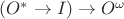$(O^{*}\to I)\to O^{\omega}$