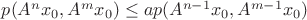 $p(A^nx_0,A^mx_0)\leq ap(A^{n-1}x_0,A^{m-1}x_0)$