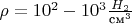 $ \rho = 10^2-10^3 \frac{H_2}{\text{cм}^3}$