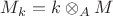 $M_k=k\otimes_{A}M$