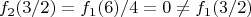 $$
f_2(3/2) = f_1(6)/4 = 0 \neq f_1(3/2)
$$