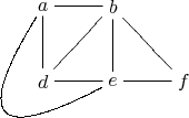 $\xymatrix{a\ar@{-}[d]\ar@/_50pt/@{-}[dr] & b\ar@{-}[d]\ar@{-}[dl]\ar@{-}[dr]\ar@{-}[l] & \\d & e\ar@{-}[l]\ar@{-}[r] & f}$