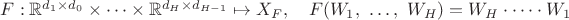 $F: \mathbb{R}^{d_1 \times d_0} \times \dots \times \mathbb{R}^{d_H \times d_{H - 1}} \mapsto X_F, \quad F(W_1, \ \dots, \ W_H) = W_H \cdot \dots \cdot W_1$
