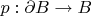 $p:\partial B \to B$