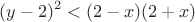 $$(y-2)^2<(2-x)(2+x)$$