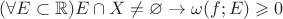 $(\forall E\subset \mathbb{R}) E \cap X \ne \varnothing \to \omega (f; E) \geqslant 0$