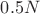 $0.5N$