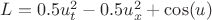 $L=0.5u_t^2-0.5u_x^2+\cos(u)$ $L=0.5u_t^2-0.5u_x^2+\cos(u)$