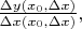 $\tfrac{\Delta y(x_0,\Delta x)}{\Delta x(x_0,\Delta x)},$