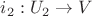 $i_2: U_2 \to V$
