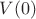 $V(0)$
