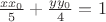 $\frac{xx_0}{5}+\frac{yy_0}{4}=1$