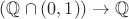 $(\mathbb Q \cap (0, 1)) \to \mathbb Q$
