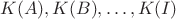 $K(A), K(B), …, K(I)$ $K(A), K(B), …, K(I)$