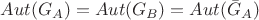 $Aut(G_{A}) = Aut(G_{B})=Aut(\bar  G_{A})$