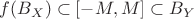 $\[f({B_X}) \subset \left[ { - M,M} \right] \subset {B_Y}\]$