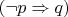 $(\neg p\Rightarrow q)$