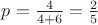 $p=\frac{4}{4+6}=\frac{2}{5}$
