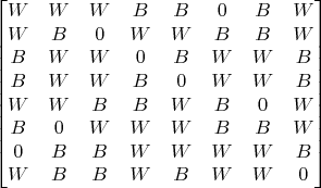 $$\begin{bmatrix}
W&W&W&B&B&0&B&W\\
W&B&0&W&W&B&B&W\\
B&W&W&0&B&W&W&B\\
B&W&W&B&0&W&W&B\\
W&W&B&B&W&B&0&W\\
B&0&W&W&W&B&B&W\\
0&B&B&W&W&W&W&B\\
W&B&B&W&B&W&W&0\\ 
\end{bmatrix}$$