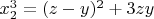 $x_2^3 = (z - y)^2 + 3zy$