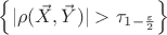 $\left\{|\rho(\vec X, \vec Y)| > \tau_{1-\frac{\varepsilon}{2}}\right\}$