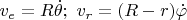 $v_e=R\dot\theta; \ v_r=(R-r)\dot\varphi$