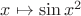 $x\mapsto\sin x^2$