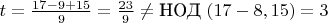 $t=\frac{17-9+15}{9}=\frac{23}{9}\neq\text{НОД}\ (17-8,15)=3$