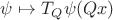 $\psi \mapsto T_Q \psi(Qx)$